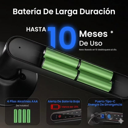 Cerradura Inteligente Interior 4 en 1 con Huella, App, Llave y más