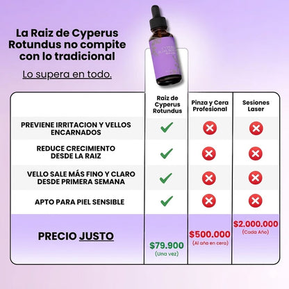 Lunéa™ - Vello fino y menos visible con Raiz de Cyperus Rotundus