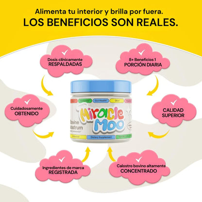 Miracle Moo - Desinflama y devuelve la energía