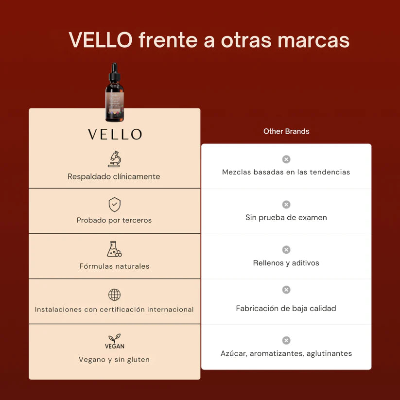 Vello - LIMPIEZA INTESTINAL ANTIPARASITARIA NATURAL