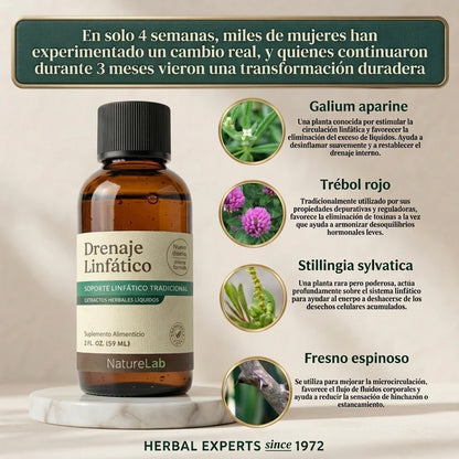 Drenaje Linfático Líquido - Reduce la hinchazón y recupera tu silueta.