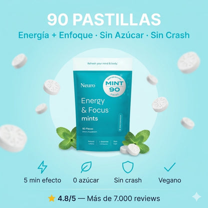 Neuro Mint | Energia + Enfoque Sin los nervios del Cafe